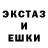 APVP крисы CK Aretem Klementev